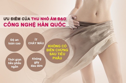 Địa chỉ thu hẹp vùng kín uy tín an toàn và hiệu quả tại Bắc Giang