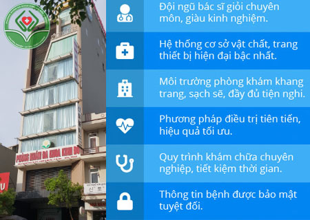 Chữa viêm túi tinh hiệu quả tại phòng khám Kinh Đô