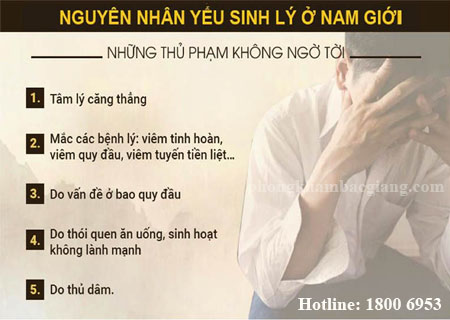 Các nguyên nhân gây yếu sinh lý 