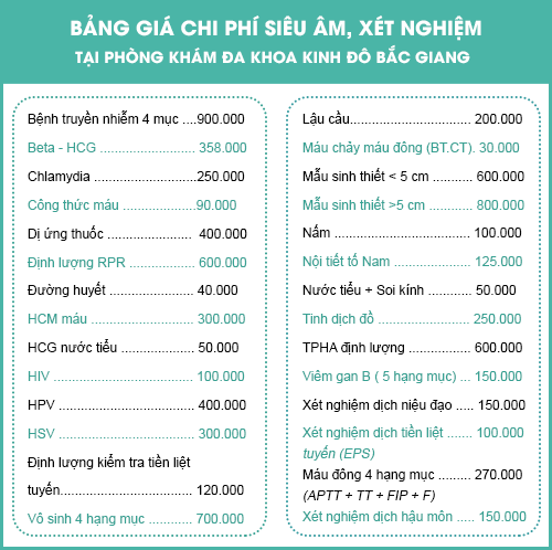 VÙNG KÍN RA NHIỀU KHÍ HƯ LÀ DO ĐÂU?