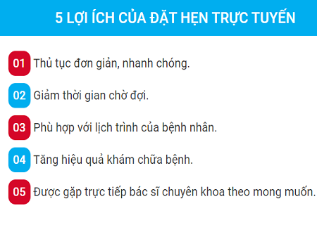 loi-ich-dat-hen-truc-tuyen