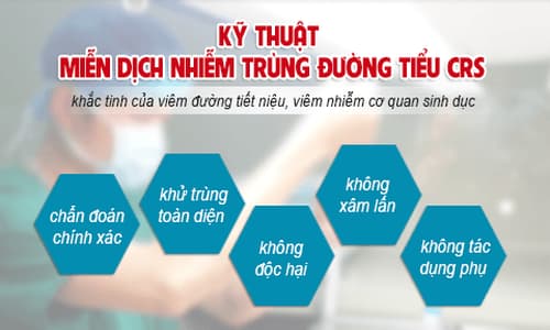 Bệnh viện chữa viêm tiết niệu