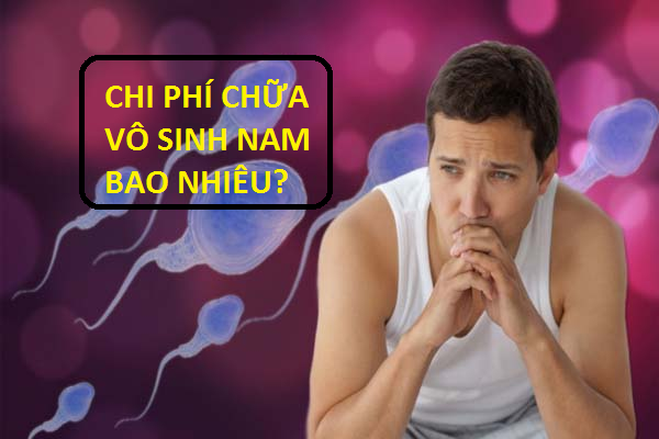 Chi phí chữa vô sinh nam là bao nhiêu