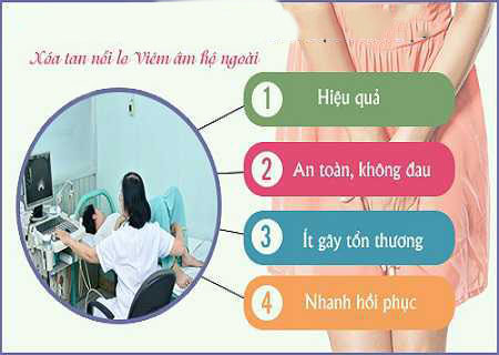 Phương pháp chữa viêm âm hộ ngoài