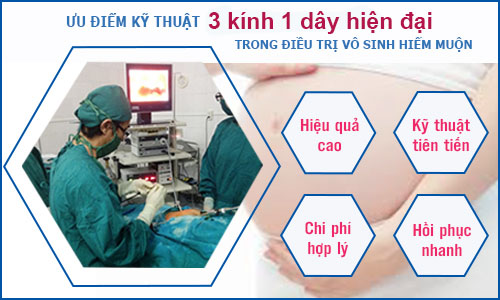 Đâu là những xét nghiệm vô sinh ở nữ thường sử dụng?