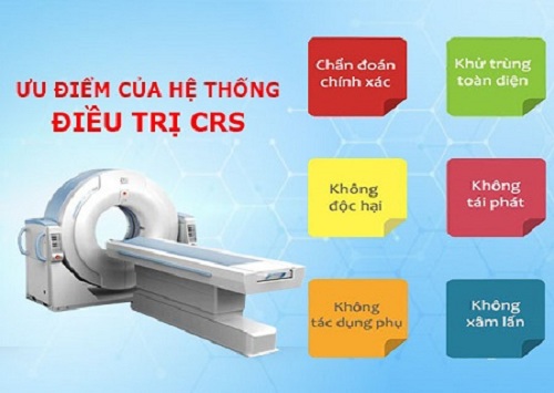 Điều trị viêm bàng quang cấp, mãn tính